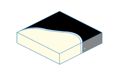 Qbitus Cold Mould Wheelchair Cushion