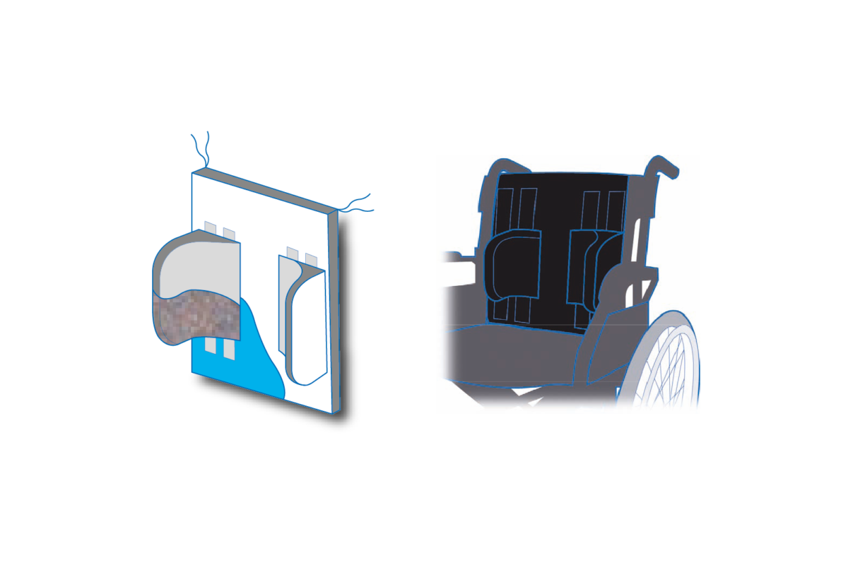 Qbitus Wheelchair Lateral Support System