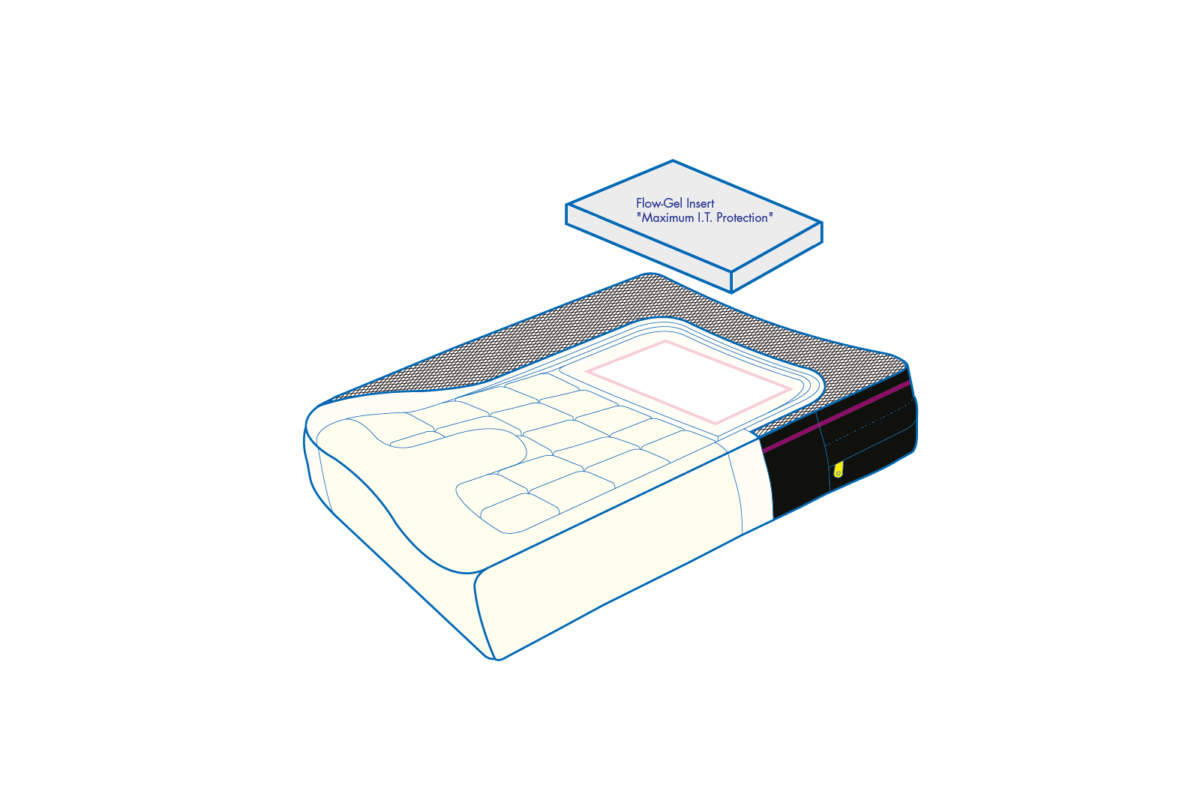 Qbitus Mercury 300 Wheelchair Cushion
