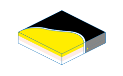 Qbitus Qbi-Flex Wheelchair Cushion