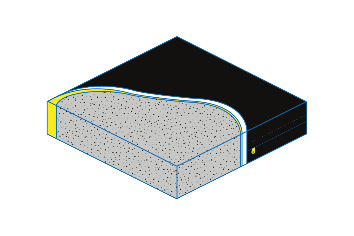 Qbitus Sunmate Wheelchair Cushion